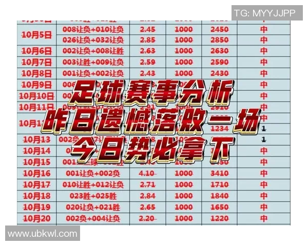 11月15日葡萄牙对阵法国比赛分析及比分预测展望 11月15日葡萄牙对阵法国比赛分析及比分预测展望