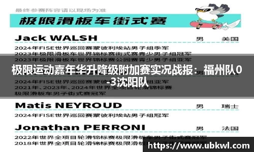 极限运动嘉年华升降级附加赛实况战报：福州队0-3沈阳队