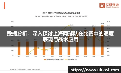 数据分析：深入探讨上海网球队在比赛中的速度表现与战术应用