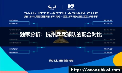 独家分析：杭州乒乓球队的配合对比