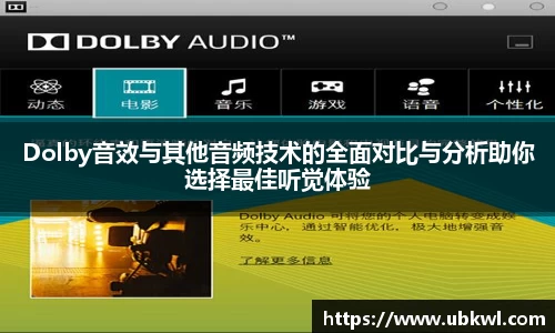 Dolby音效与其他音频技术的全面对比与分析助你选择最佳听觉体验